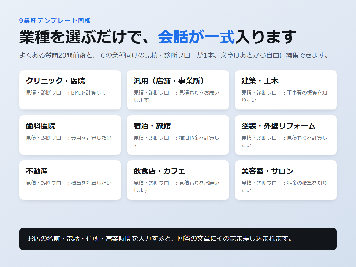Smart Chat Box|APIキー不要・月額0円のWordPressチャットボット - 画像 (3)