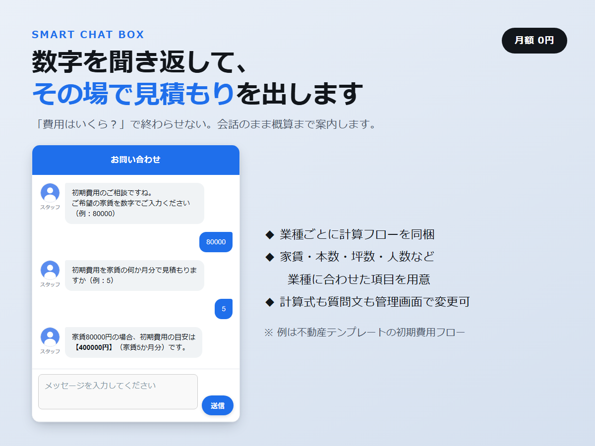 Smart Chat Box|APIキー不要・月額0円のWordPressチャットボット - 画像 (4)