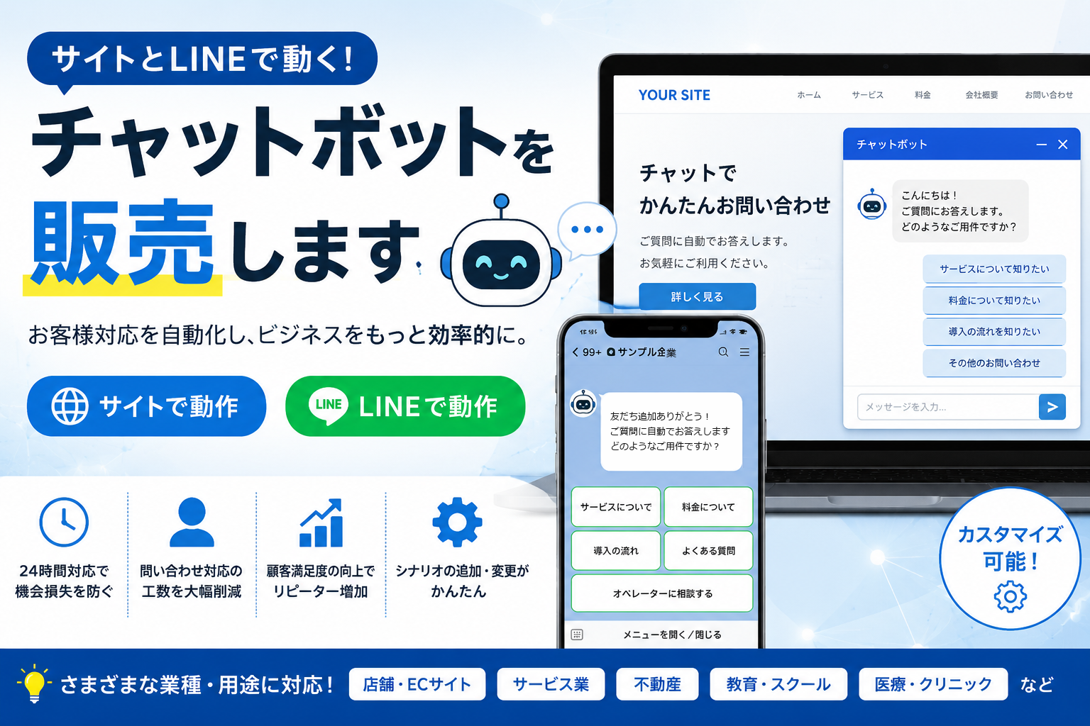 サイトのチャットとLINE公式アカウントの自動応答が同じ辞書で動く様子