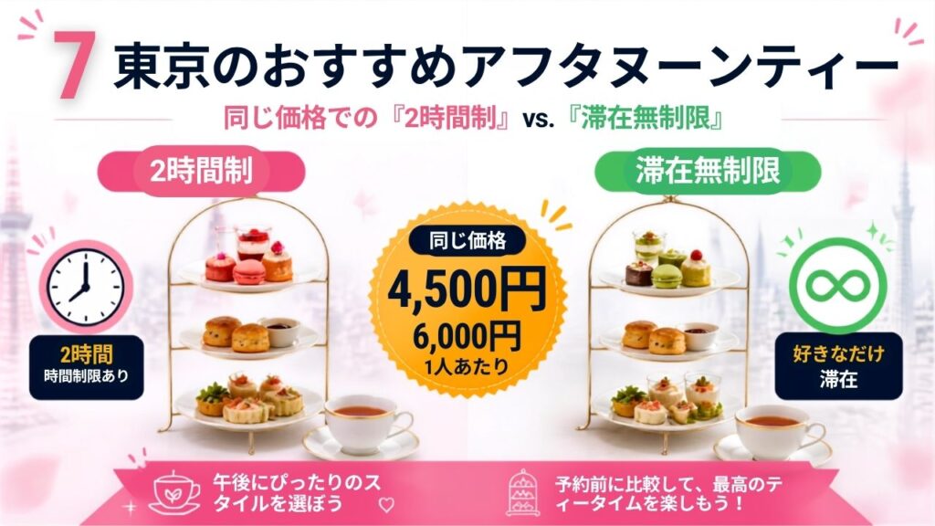 東京のアフタヌーンティー7選。同じ値段で「2時間制」と「滞在無制限」が並んでいます
