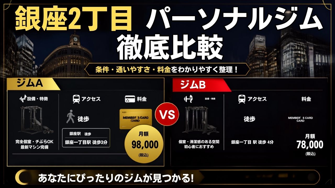 銀座2丁目のパーソナルジムを比較するイメージ