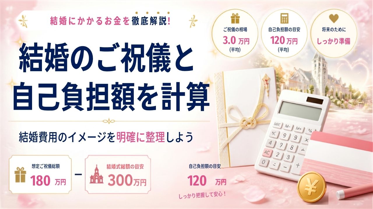 ご祝儀と自己負担額を計算するイメージ