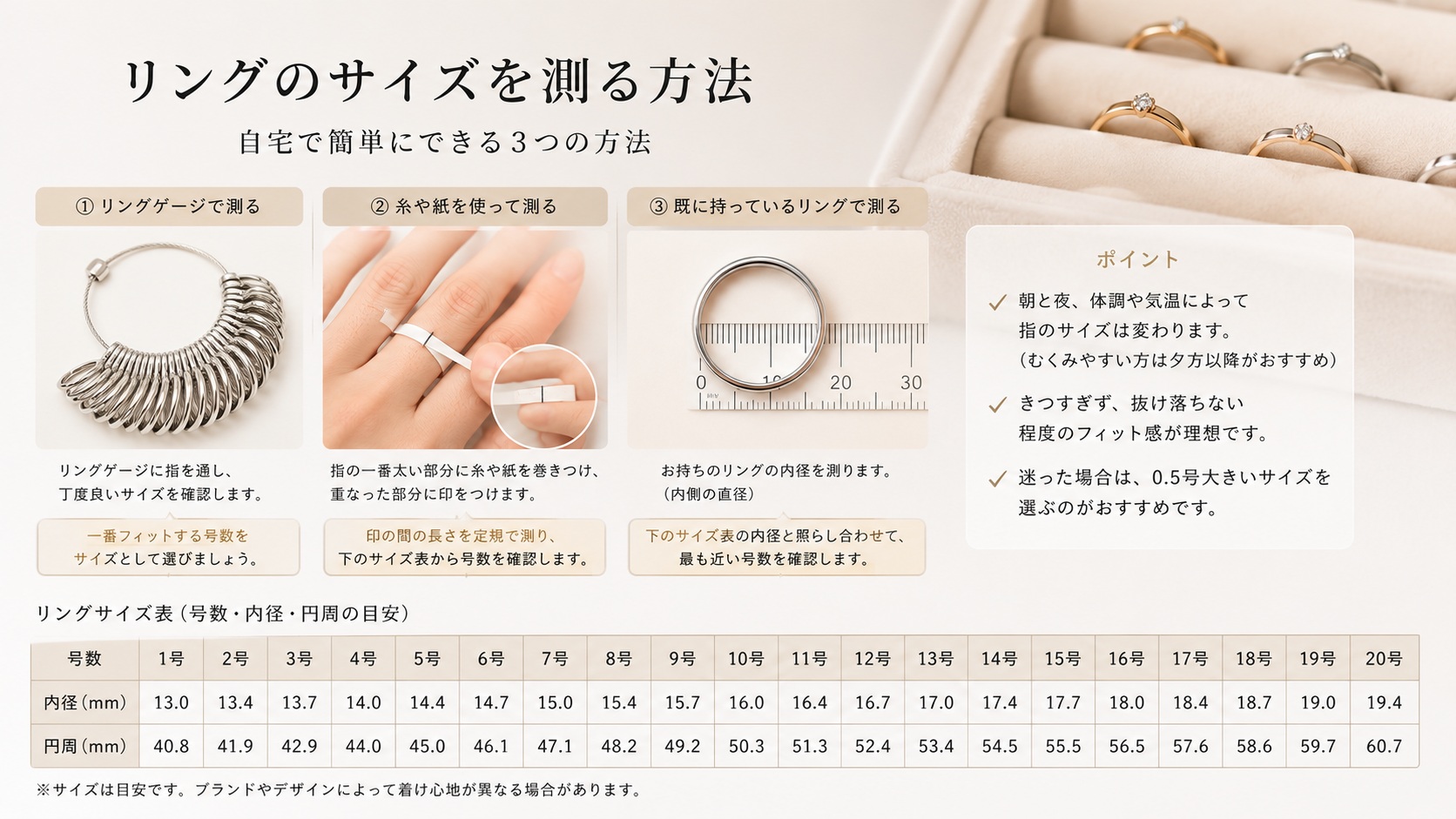 リングのサイズを測るイメージ