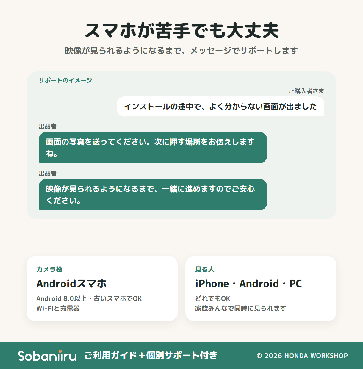 Sobaniiru 見守りカメラアプリ