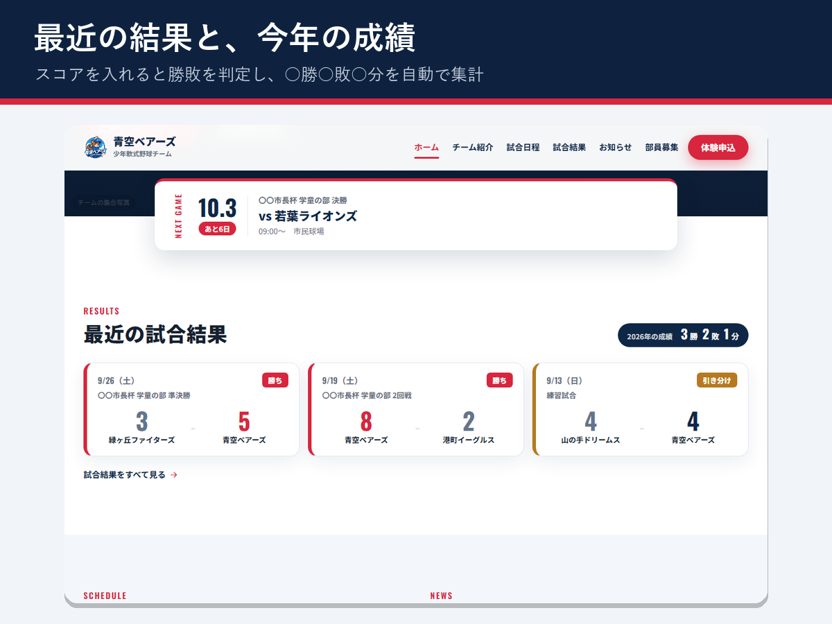 kyujin 野球チーム向けWordPressテーマ