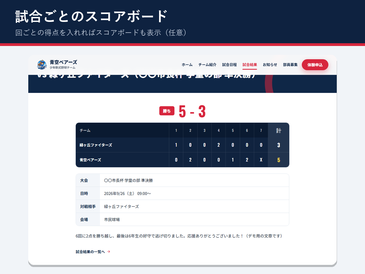 kyujin 野球チーム向けWordPressテーマ