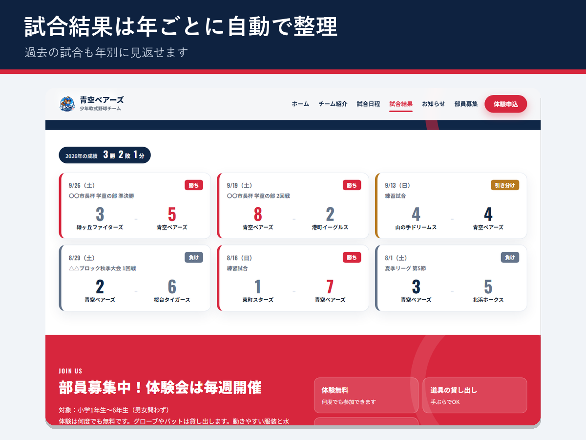 kyujin 野球チーム向けWordPressテーマ
